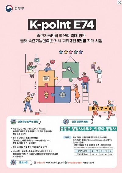 단순노무(E9비자)→ 숙련기능(E74비자)→거주(F2비자)→영주권(F5비자) 변경